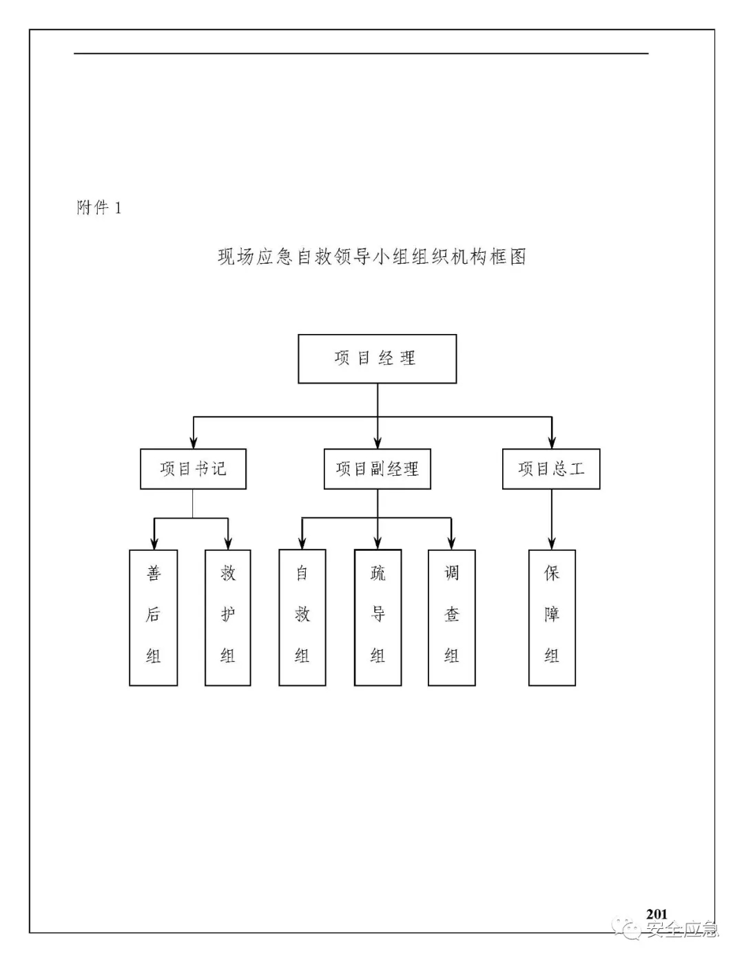 GB/T29639-2020